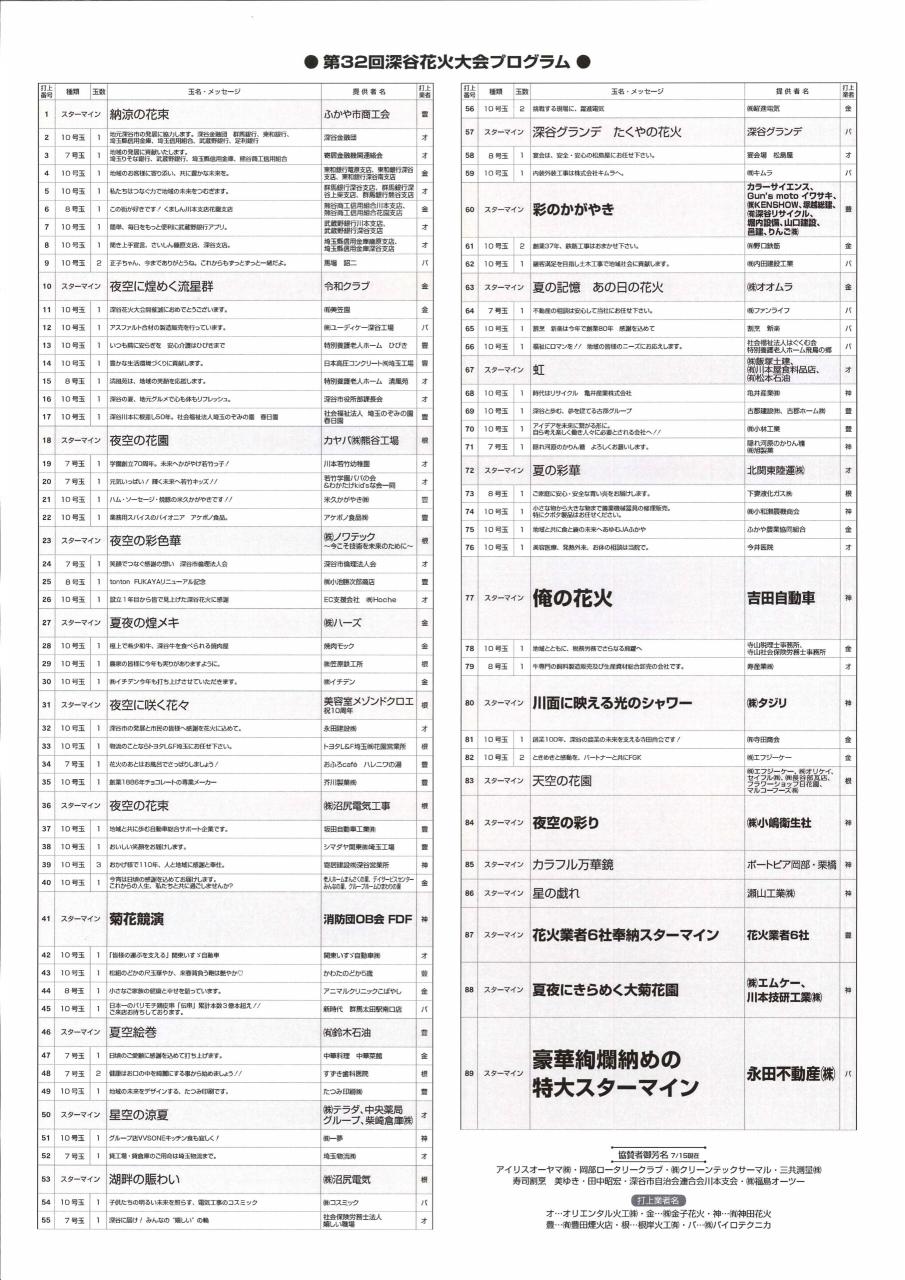 20260802fukaya.jpg